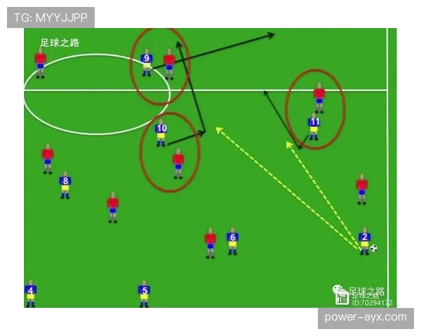奥斯梅恩前场跑动覆盖分析:本赛季进攻参与度与无球跑动表现稳健 奥斯梅恩前场跑动覆盖分析:本赛季进攻参与度与无球跑动表现稳健