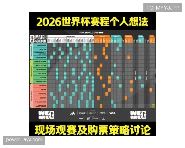 2026世界杯官方资格流程规则 2026世界杯官方资格流程规则