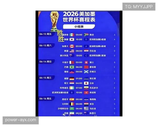 2026世界杯晋级流程怎么算