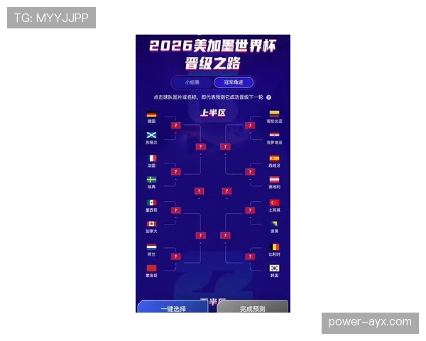 2026世界杯开幕战半场比分预测参考
